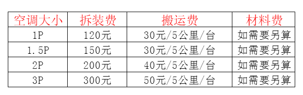 新疆空调移机及费用电话在哪里找